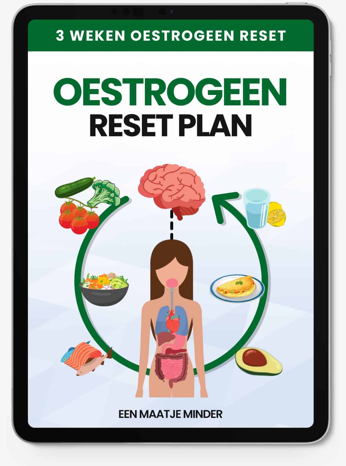 Oestrogeen Reset Plan min